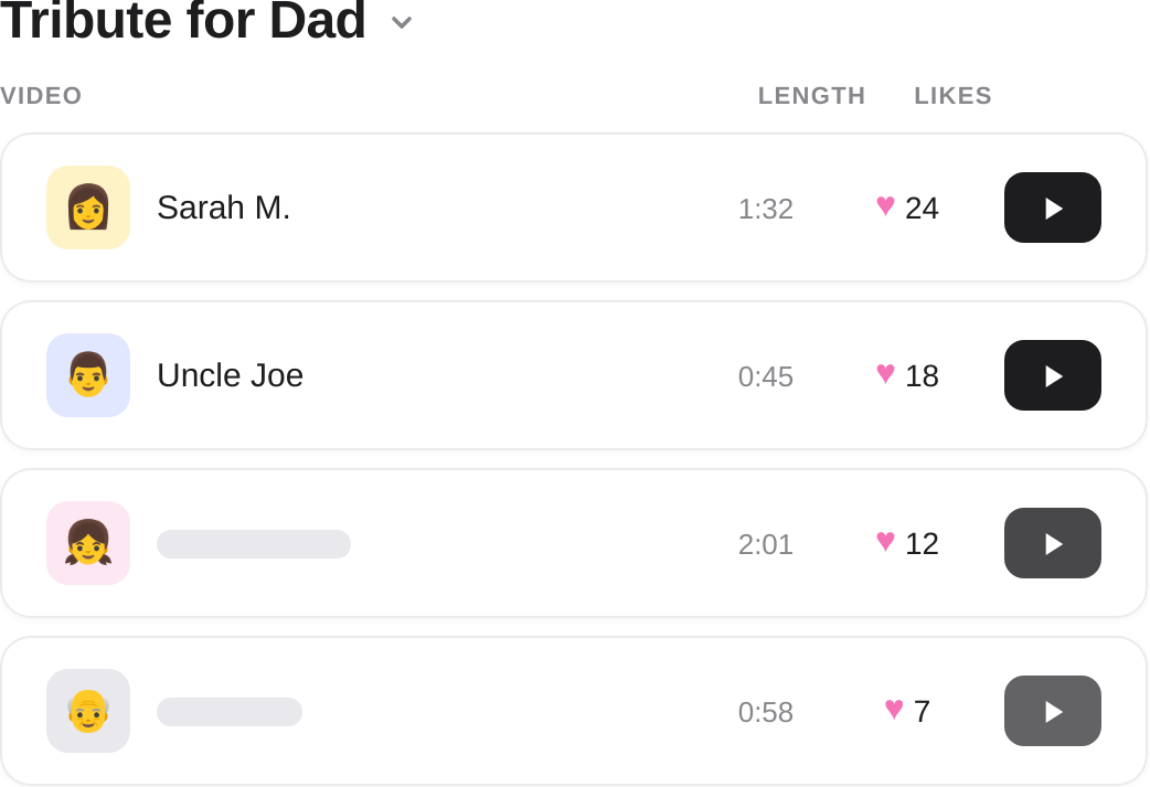 Tribute Party mode synchronized group video viewing